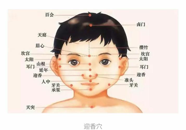 宝宝鼻屎堵住鼻子,鼻塞,分享处理经验