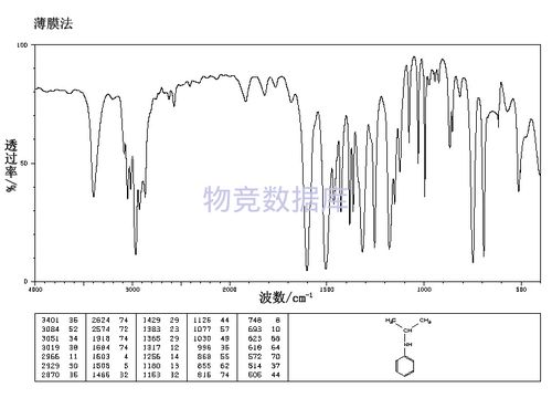 n-甲酰基甘氨酸