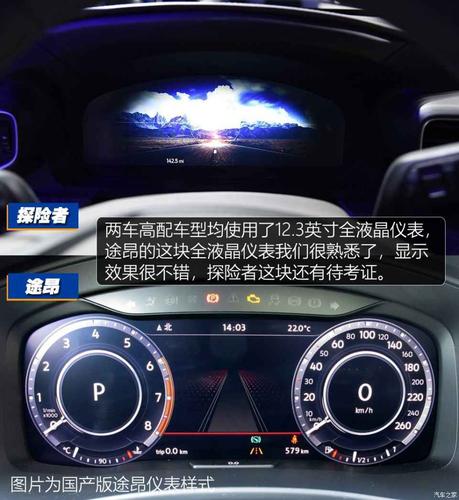 "大块头"的战争 车展对比探险者/途昂