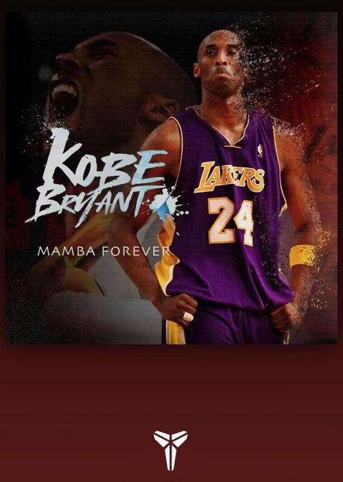 篮球男孩喜欢的壁纸,看看有你喜欢的球星吗?