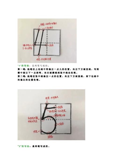 小学一年级数字0-9在田字格中的规范写法(附数字描红)