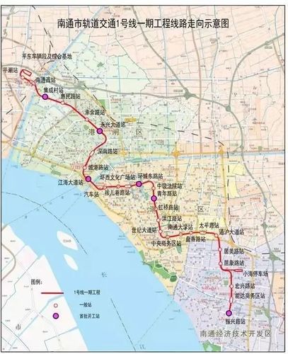 规划路线图