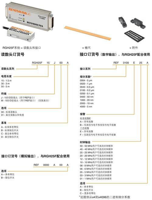 rgh25f雷尼绍renishaw读数头rgh25f