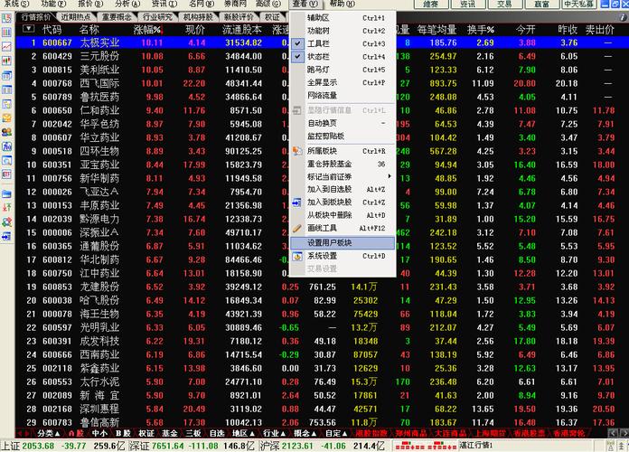 点击沪深a股,有一个当天量比排名,可只有五个股票,(图6)