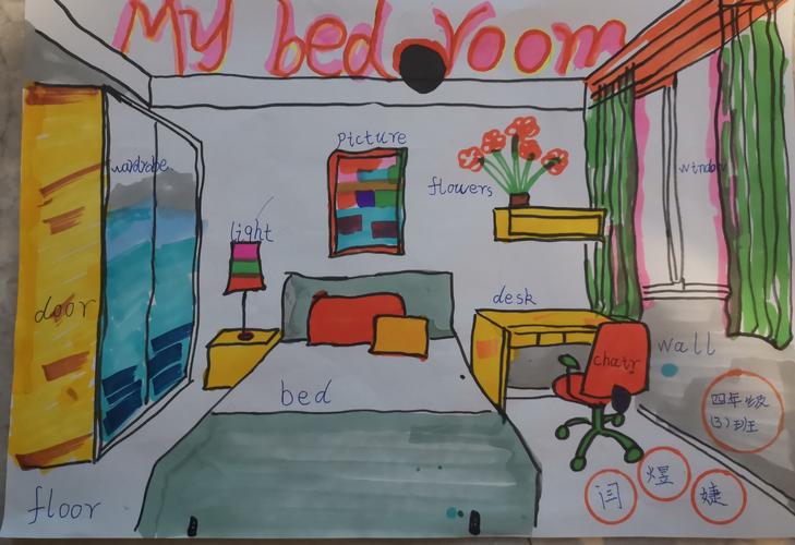 甘州中学四年级三班英语周末实践作业展