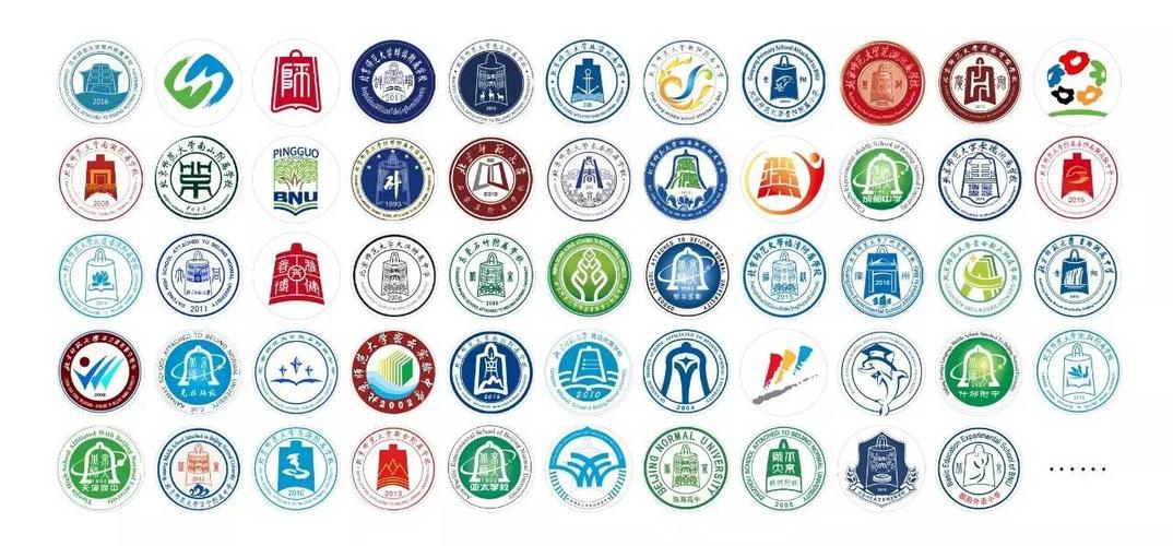 20多个省(市,自治区)成立了 70余所北京师范大学附属(实验)学校和一批