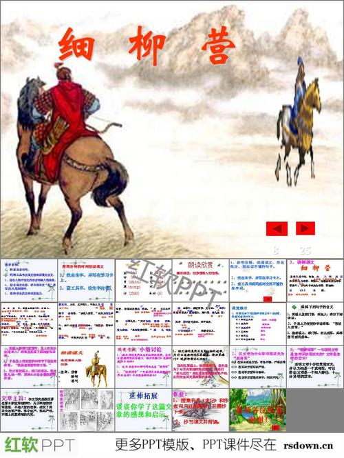周亚夫军细柳优秀教学课件ppt下载