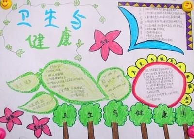 健康文明的主题手抄报 健康文明手抄报