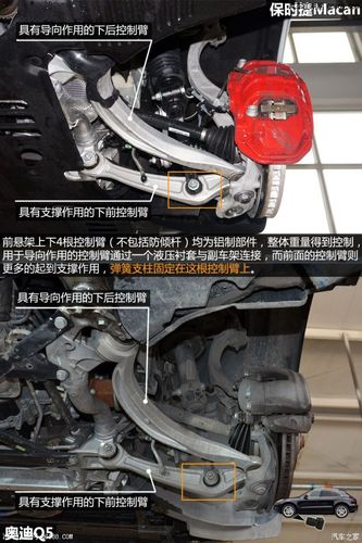 严格意义上来说,这种悬架结构应称之为四连杆式独立悬架,但奥迪将防倾