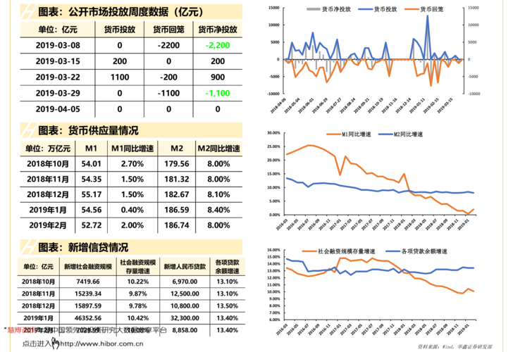 节水 6,   002619艾格拉斯 7,   603616韩建河山    002051中工国际