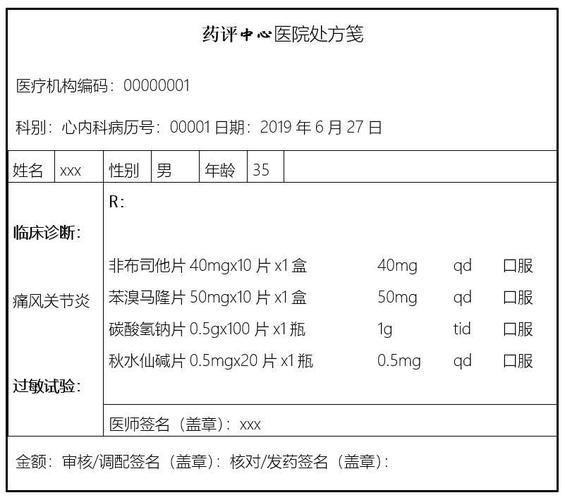 正文  近日,作者在门诊遇到这样一张处方:   患者,男,35岁,诊断为痛风