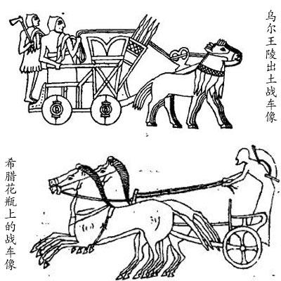 简笔画马拉车