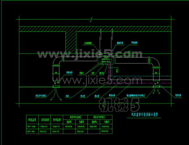 风机盘管安装剖面示意图