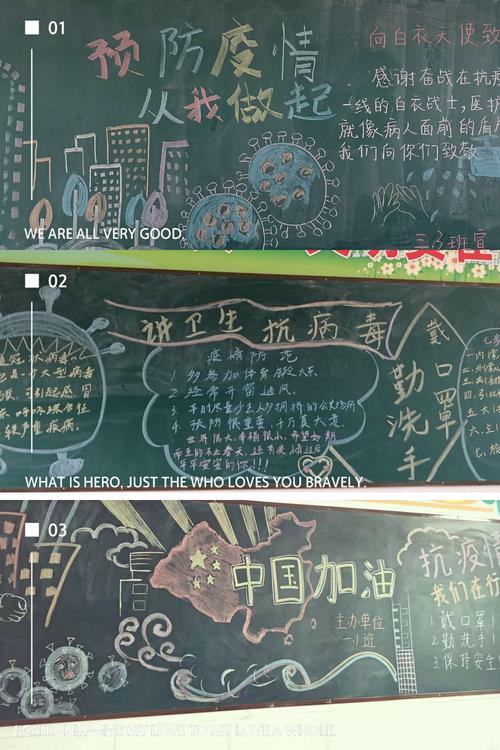 新冠肺炎疫情防控主题黑板报