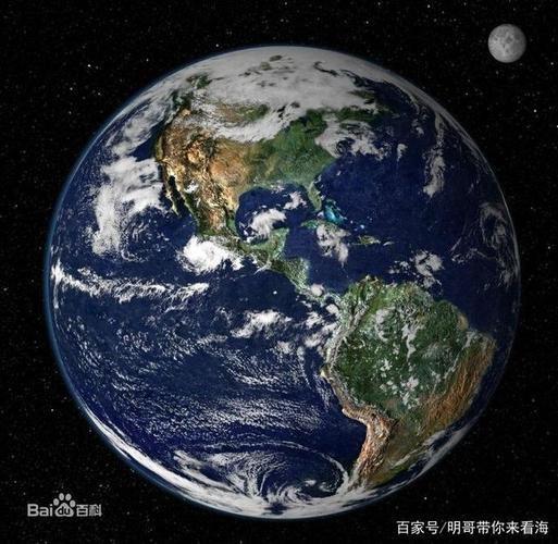 评选地球七大洲上最强大的七大国家