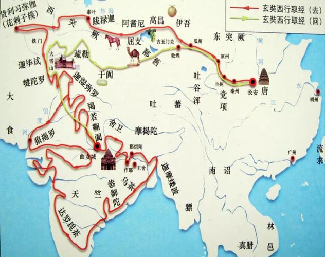 玄奘西行路线