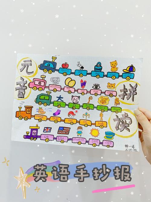 一年级英语手抄报|  元音拼读_手抄报_英语_一年级英语手抄报_教育