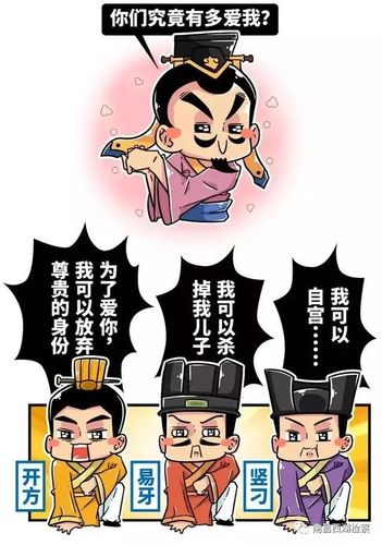 【民法典】齐桓公小白的遗嘱