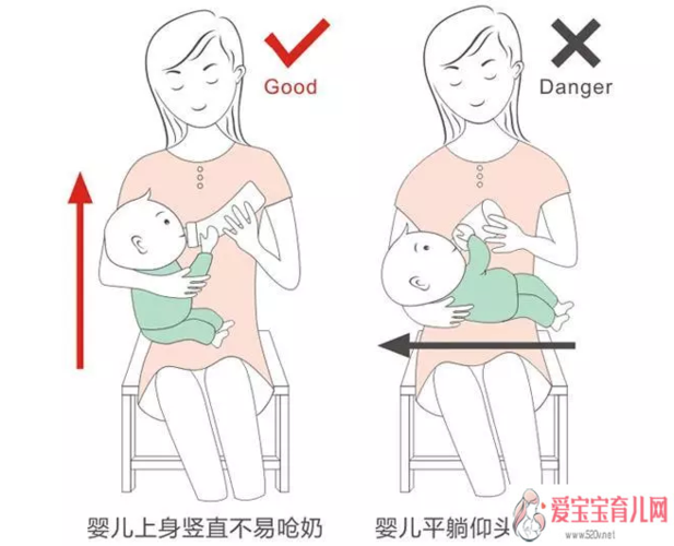 各月龄宝宝的奶量标准 奶瓶喂奶的正确姿势