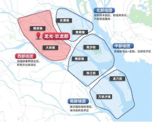 信息来源:广州南沙新区城市总体规划(2012-2025)  硬核二 规划优