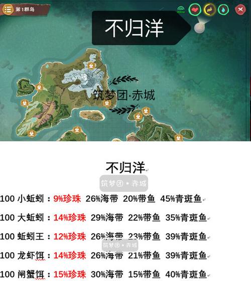 创造与魔法2019最新钓鱼分布图