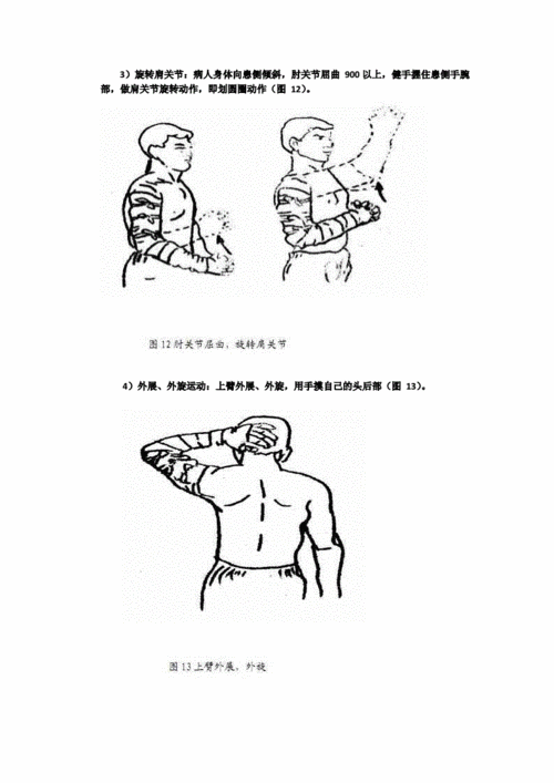 肱骨干骨折康复训练.doc 3页