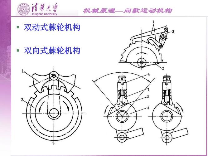 清华大学机械原理课件第6章 间歇运动机构ppt