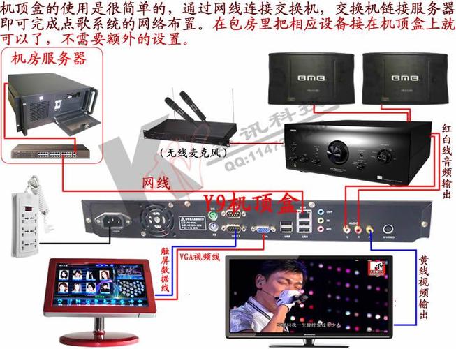 y9机顶盒 无盘网络版客户端ktv点歌系统 天行 娱乐先锋 阳光 海媚