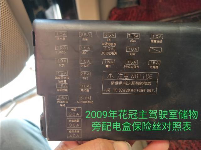 2009年手动挡花冠保险丝对照表及附件