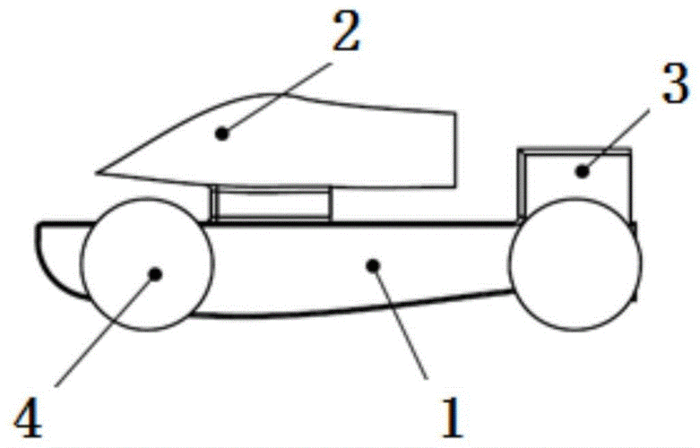 一种基于地面效应的无动力小车的制作方法