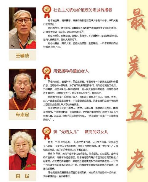 全国关心下一代最美五老名单5图