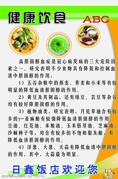 关键词:健康饮食 高胆固醇血症是冠心病发病 小常识 cmyk 海报设计