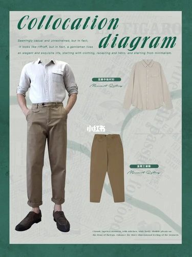 ootd男生显瘦必入穿搭 | 轻松get美式潮流_穿搭_衬衫