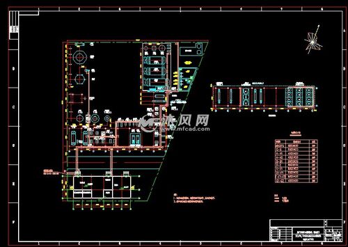 电缆走向平面图