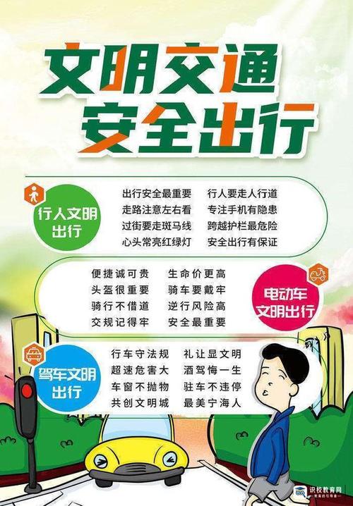 安全是我们幸福的前提和基础,是社会稳定和进展的保障.预防交通