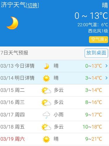 济宁天气预报