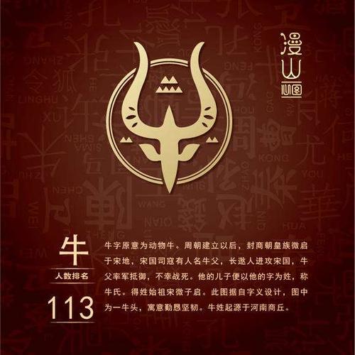 其它 牛氏文化:牛氏世系/字辈排行 写美篇牛姓是中