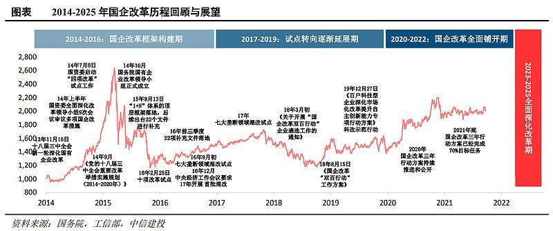 可转债etf股票价格_行情_走势图—东方财富网