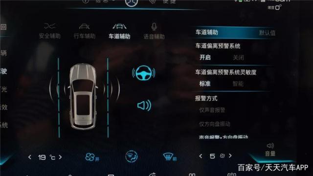 包括了自适应巡航,车道偏离,盲区监测,交通标志识别等功能