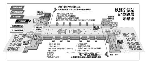 [东南商报]铁路宁波站北广场9月26日开通