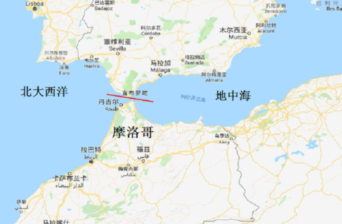 8. 直布罗陀海峡