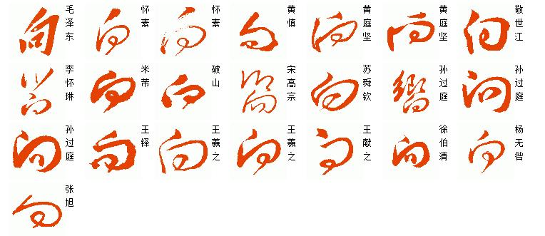 向字用草书怎么写