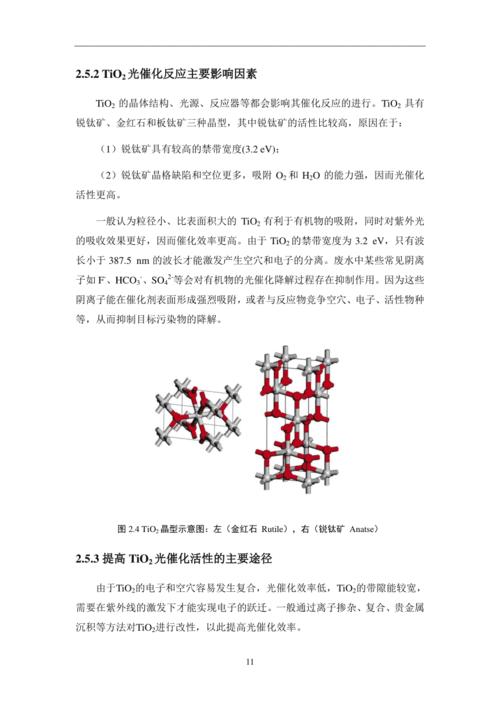 表面分子印迹二氧化钛光催化材料对水中全氟化合物降解的研究