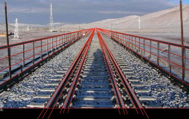 消失点构图法让那些平行的线条在远处相交