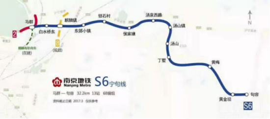 目前,在建中的宁句城际s6号线,7站接驳马群站,于马群站换乘2号线,可