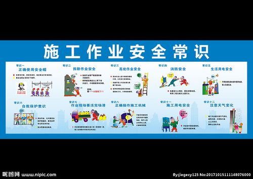 施工作业安全常识图片