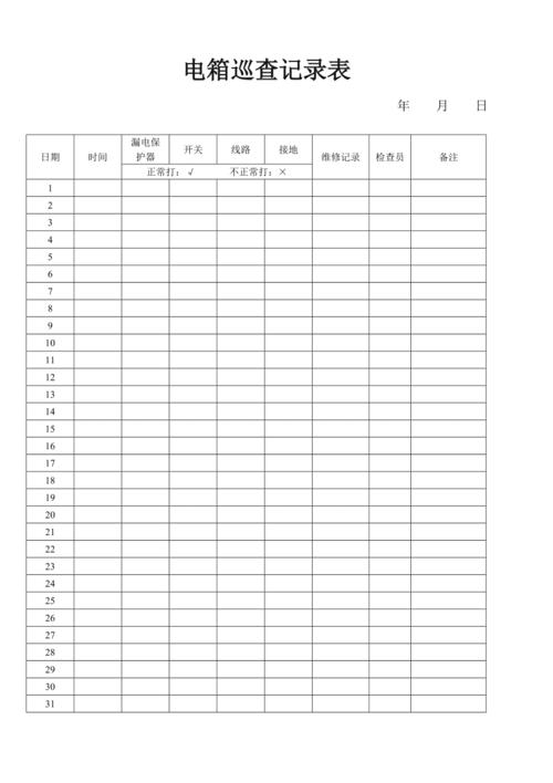 电箱巡查记录表