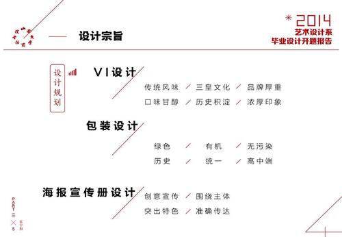 艺术设计系毕业设计开题报告模板ppt