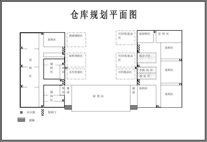 仓库规划图
