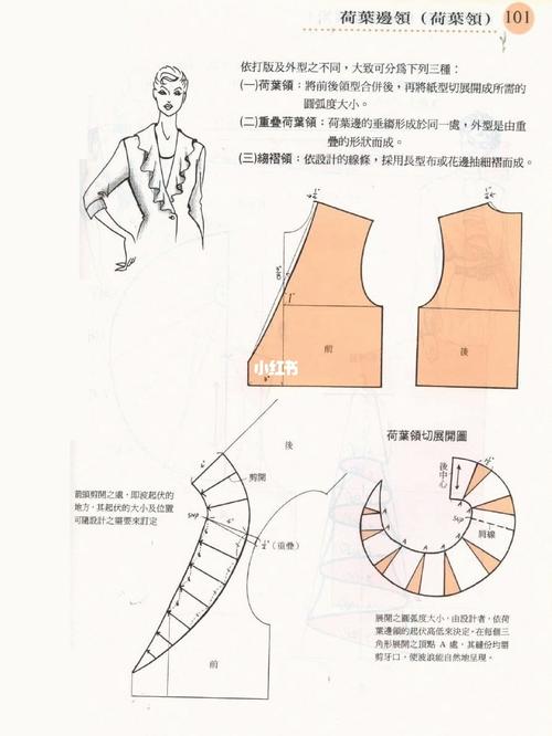 领子制图合集(二)_荷叶边_兴趣爱好_手工